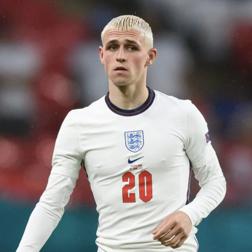 Manchester City Injury Updates: Foden, Bobb, Savio Status 2