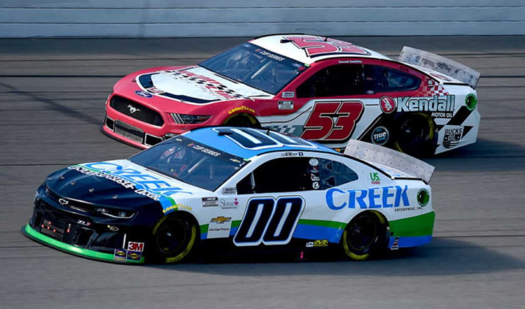 NASCAR Betting at Betwhale Sportsbook: Key Insights and Tips