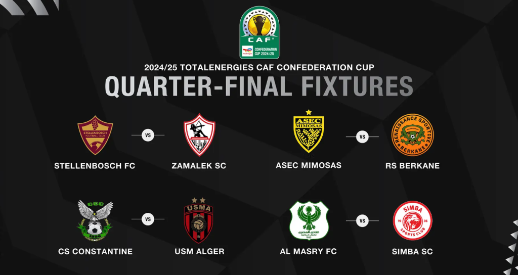 Leagues Cup – Quarterfinals: Betting Preview, Odds & Predictions