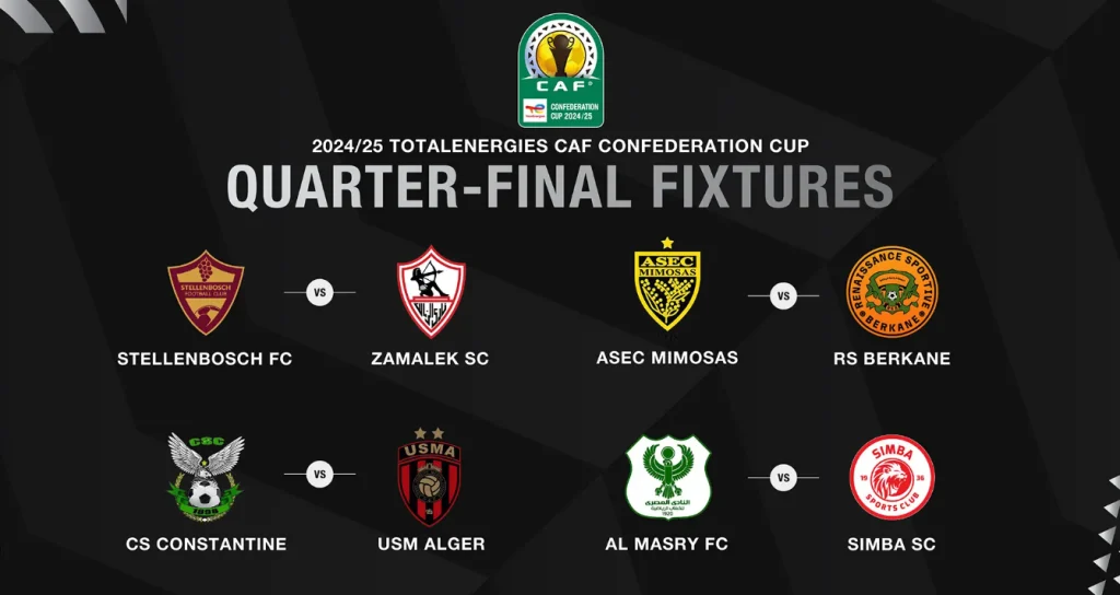 Leagues Cup – Quarterfinals: Betting Preview, Odds & Predictions