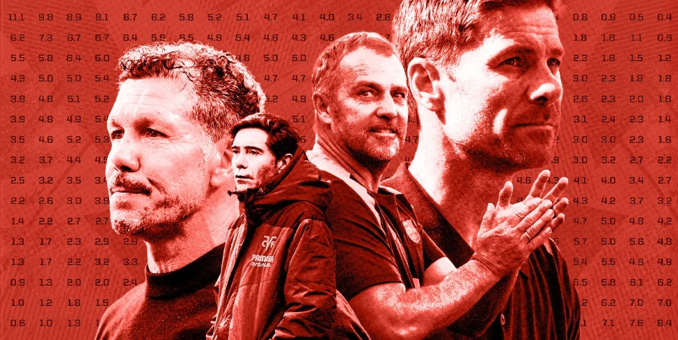 2025 La Liga Betting Guide 3