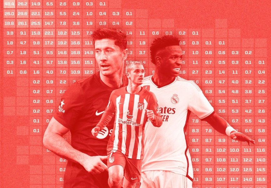 2025 La Liga Betting Guide 2