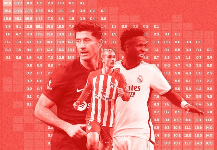 2025 La Liga Betting Guide 2